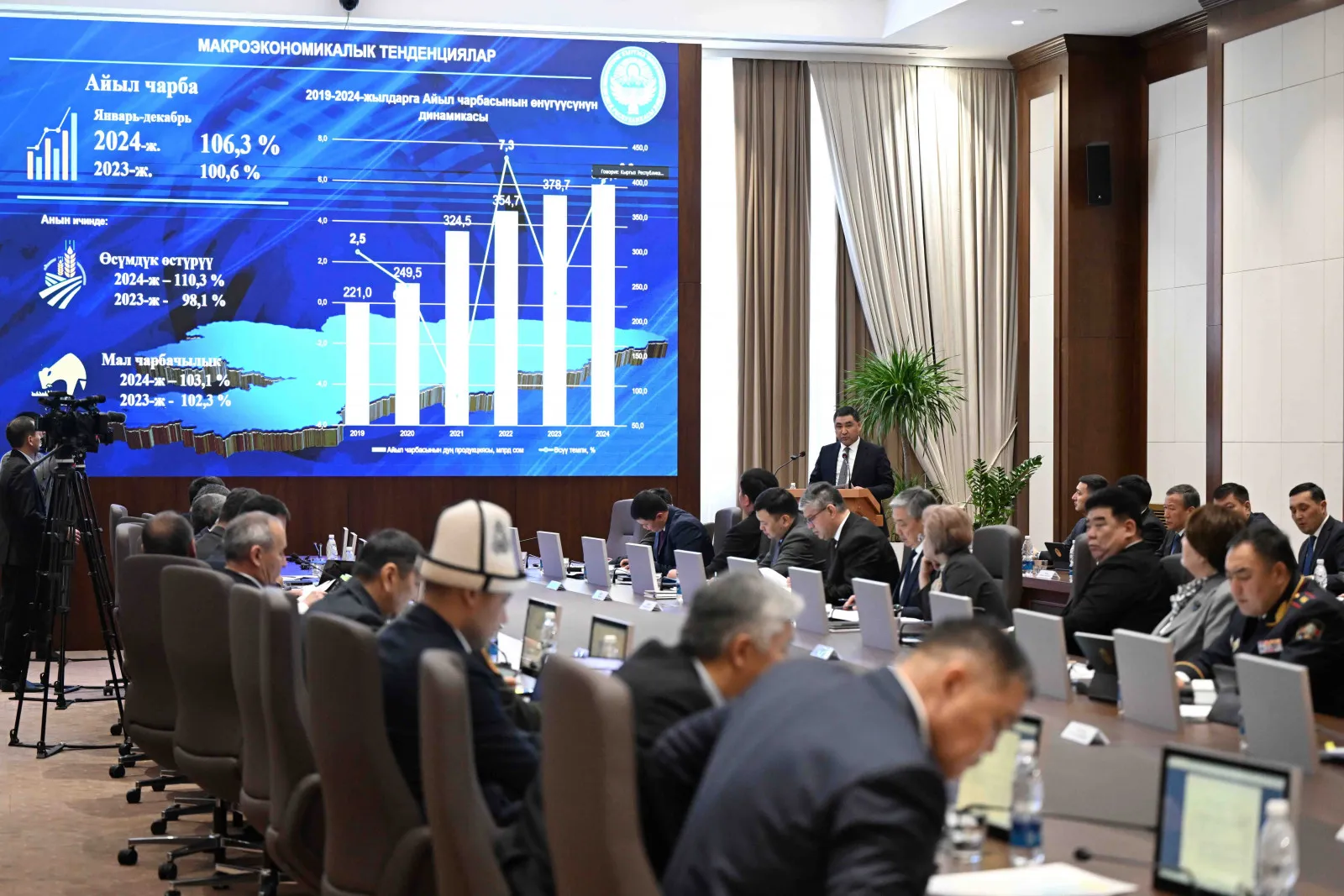 Министрлер Кабинети 2024-жылга карата административдик-аймактык реформанын жыйынтыгын чыгарды